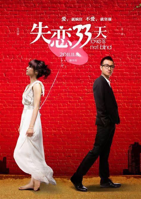 【海带艺考】【解读】“小妞电影”的困局 - 知乎