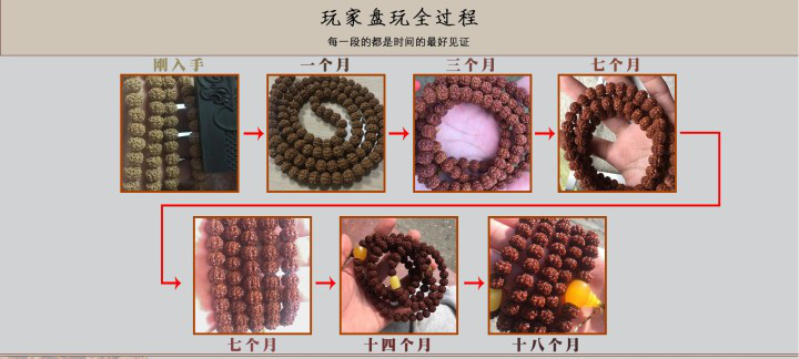 大道至简,看完你也能牛津红