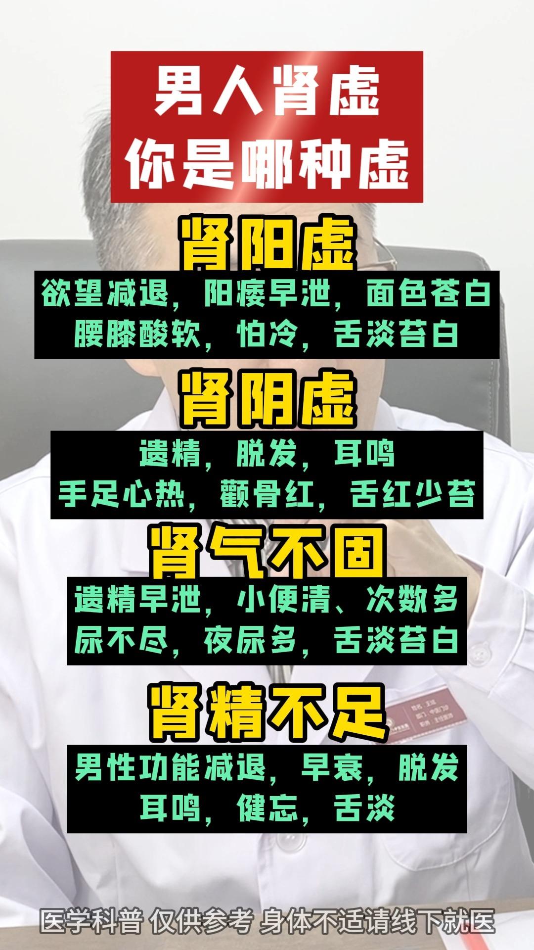 男人虚 一侧图片