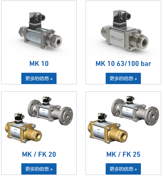 coax二位二通直动式同轴阀MK 10始终保持其密封性 - 知乎