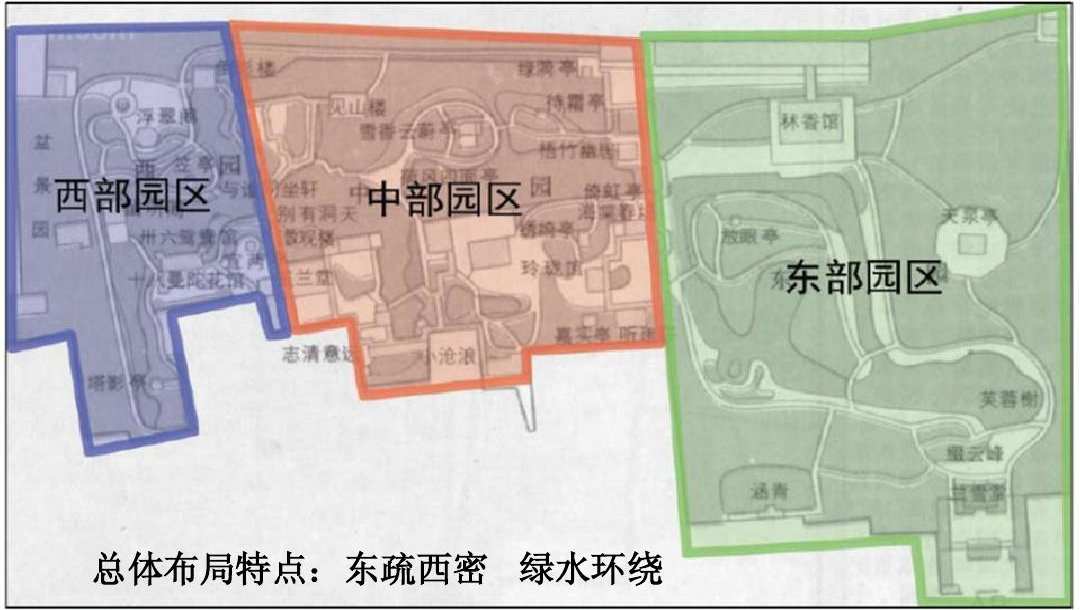 能否分享下游拙政园的感受