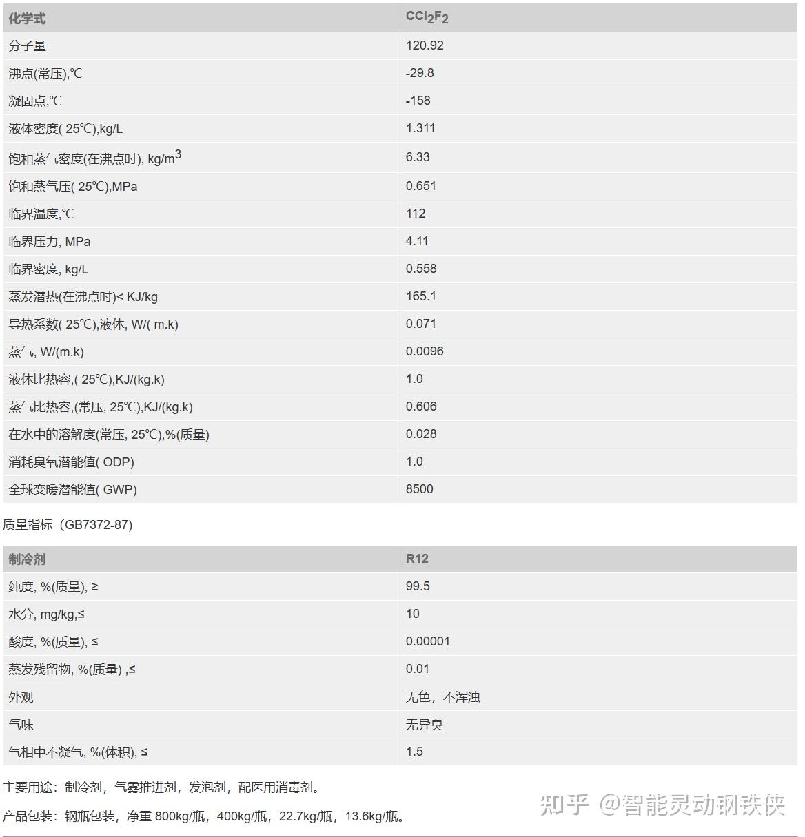 制冷剂（雪种）介绍- 知乎