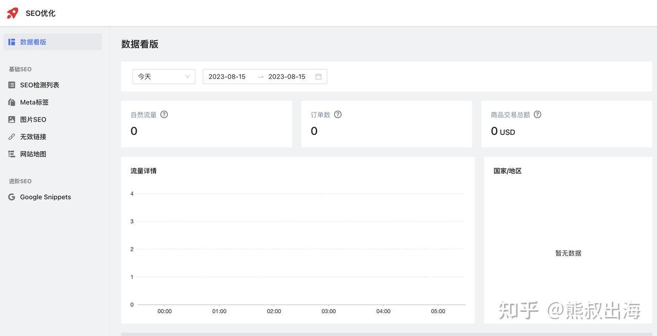 谷歌seo搜索价格多少_谷歌seo搜索价格多少合理 谷歌seo搜刮代价多少_谷歌seo搜刮代价多少公道（谷歌搜索seo） 360词库
