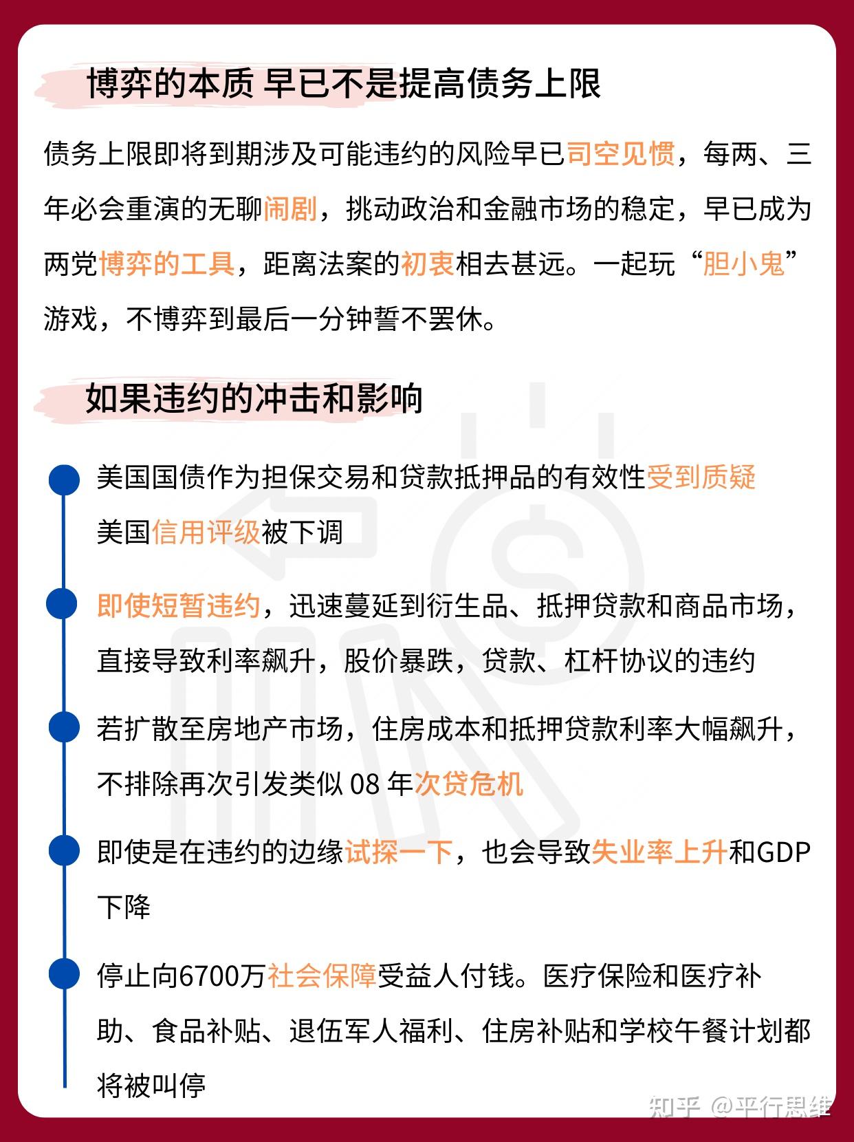 聊聊美国债务上限- 知乎