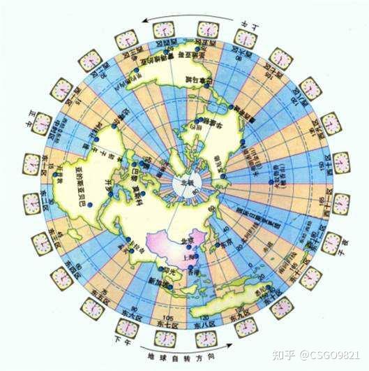 改变时间 - 2035年闰秒将取消 - 知乎