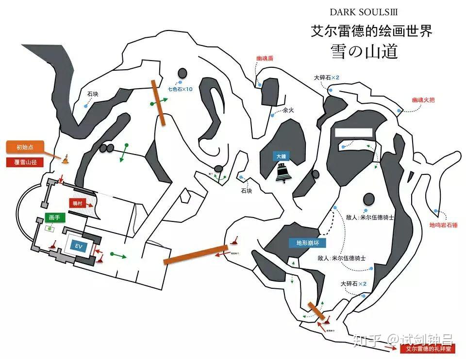 只狼还有魂系列这游戏地图那么复杂,为什么制作人不给个地图导航?