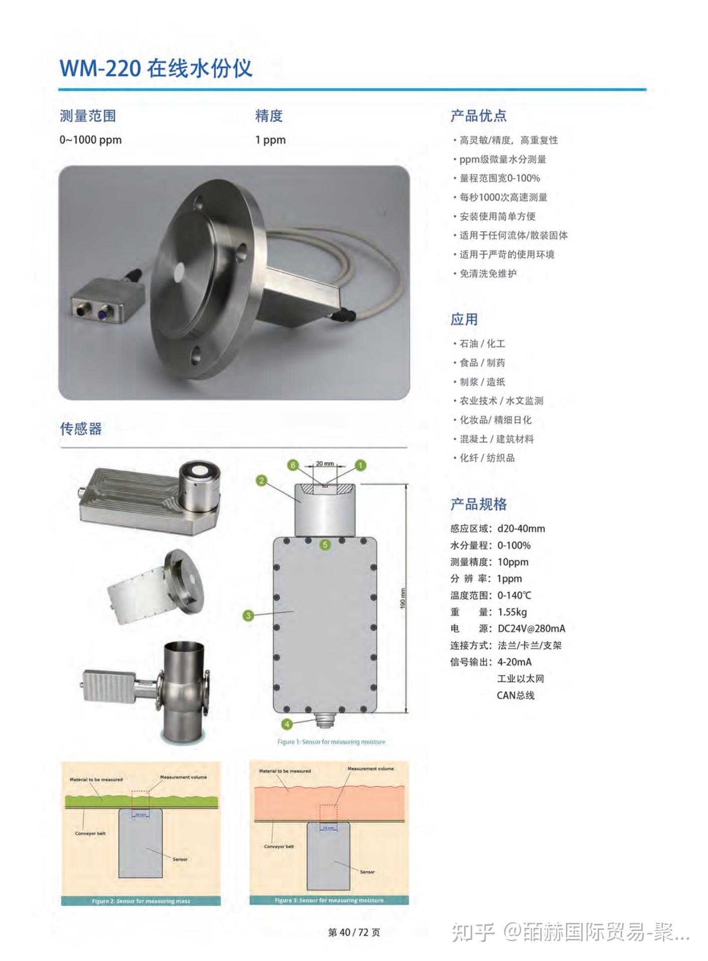 ASS AG驱动器、平驱动器、变速箱、齿轮箱、螺旋齿、减速机 - 知乎