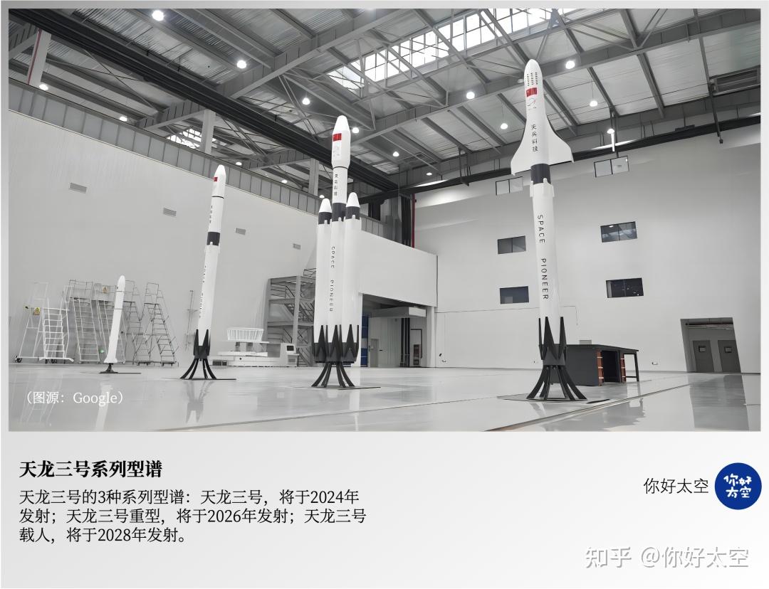 中国商业航天10大民营火箭公司（一）——天兵科技 - 知乎