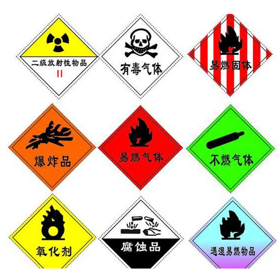 什么叫做易制毒化学品经营易制毒备案所需材料及条件