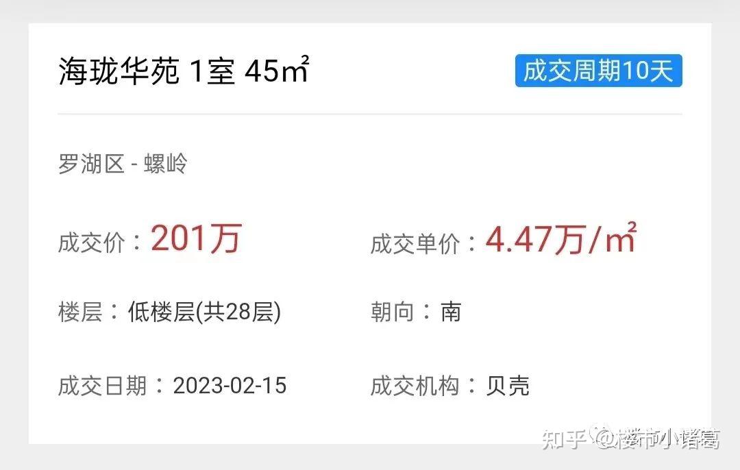 高位站岗,深圳小区跌幅排行榜来了 - 知乎