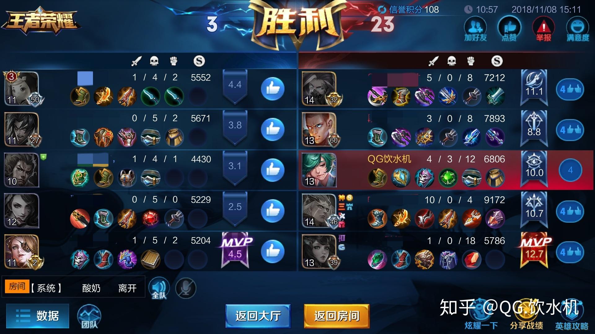 混着混着成了食人鱼：庄周玩法心得分享 - 知乎