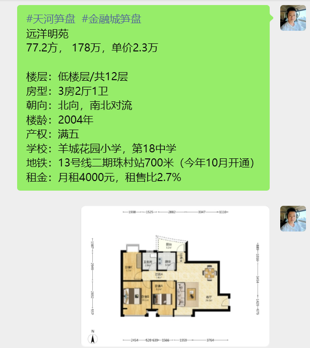 广州楼市跌麻了,大量房子租金开始高过月供了 - 知乎