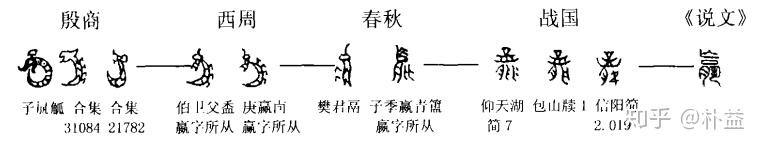 说「⿱吂䏎」字 - 知乎