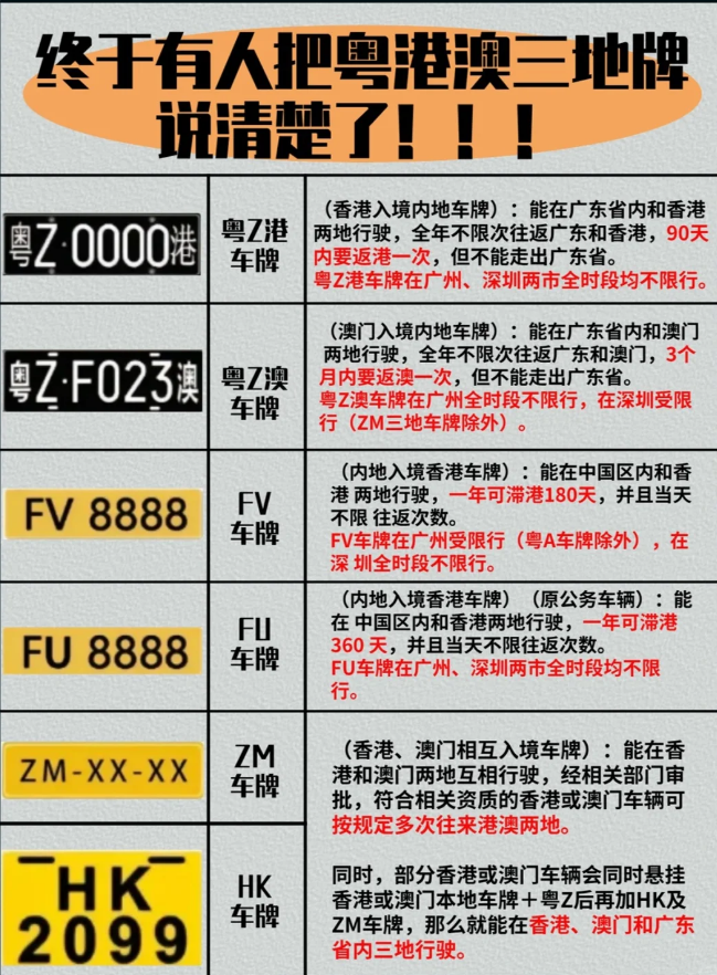 终于有人说清楚!粤港澳三地牌! - 知乎