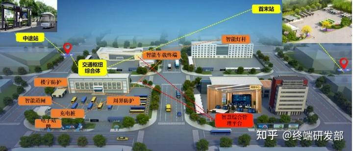 人工智能现在的发展前景如何?插图4 人工智能现在的发展前景如何?插图4