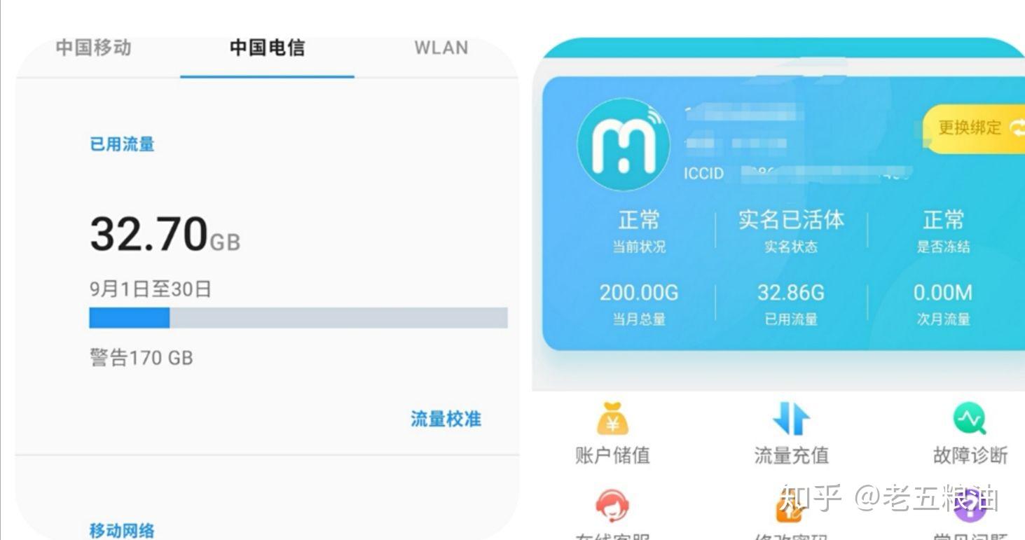 172梦龙流量卡要在哪里买呢