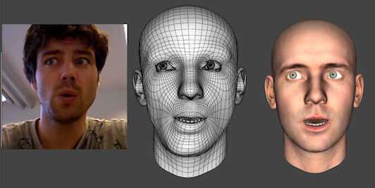Face Shift Math FaceShift人脸表情识别原理分析 - 知乎