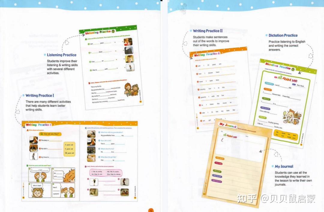高清小学英文写作练习册I can write English 1-3[PDF+音频] - 知乎