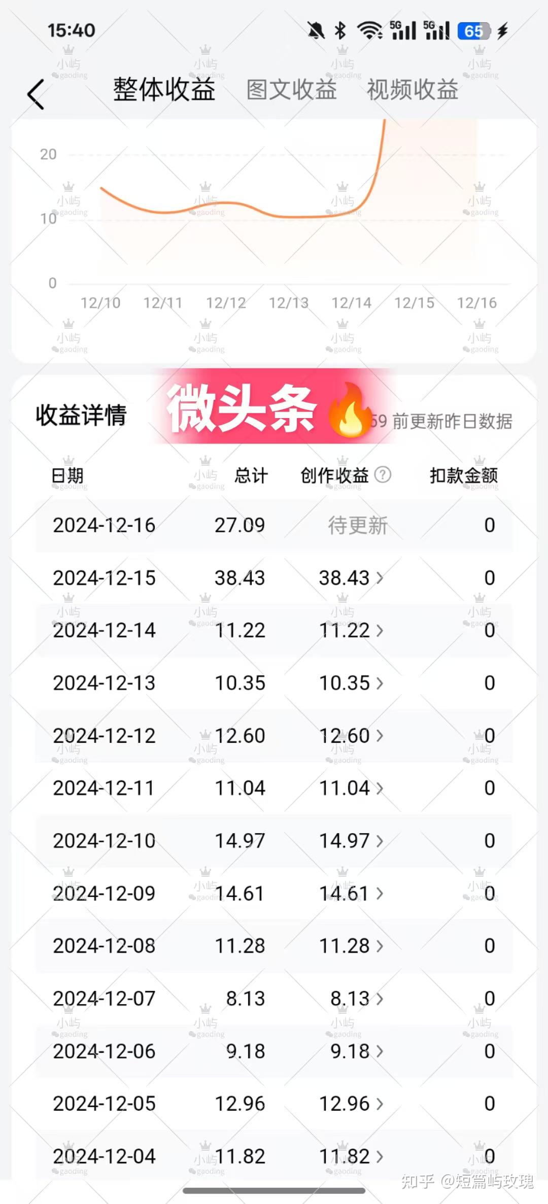 注册账号赚钱违法吗