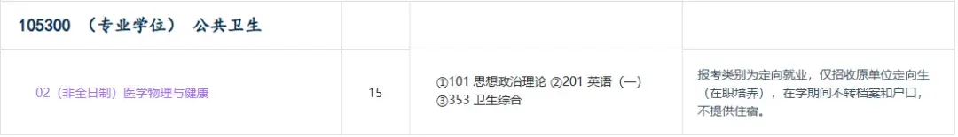清华大学2026年非全日制研究生专业目录发布!(含招生人数和学费标准) - 知乎