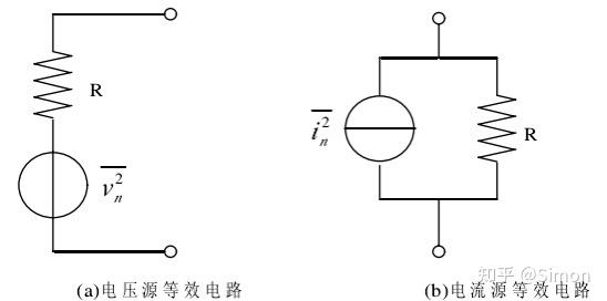 请教，运放构成的比例电路中，由反馈电阻的热噪声带来的VOUT输出端噪声该怎么计算？ - 知乎