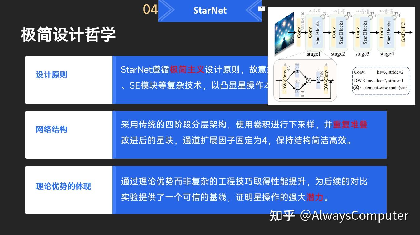 Starnet Data Design 论文精读之yolov10主干系列之StarNet(附PPT) - 知乎