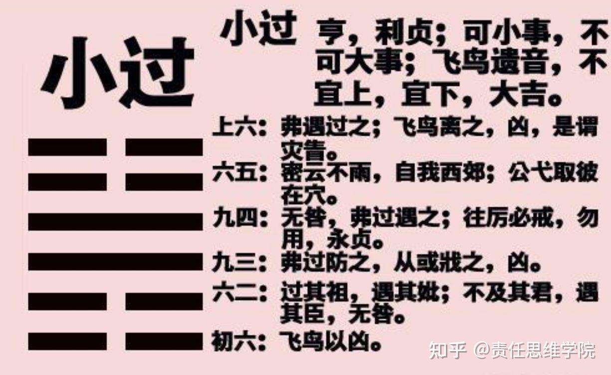 什么叫逞能?责任易经系列16,小过卦 - 知乎