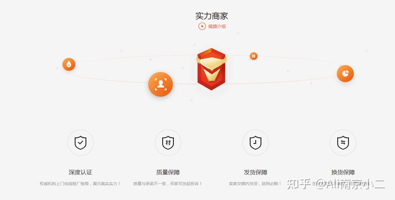 阿里巴巴诚信通实力商家超级工厂都是什么