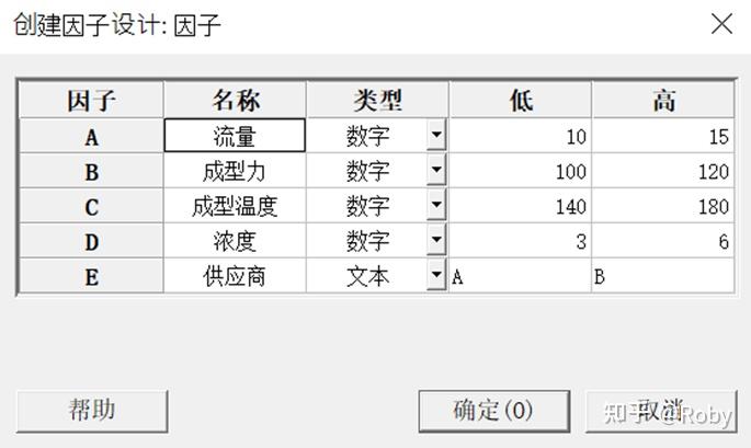 实验设计DOE理论与部分因子设计案例解析 - 知乎