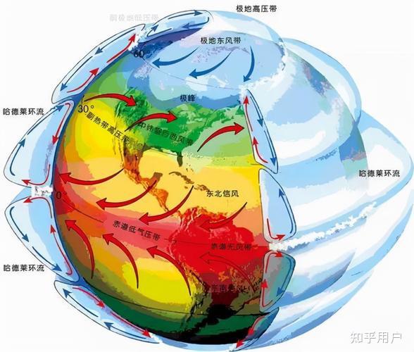 trade wind翻译为“贸易风”正确吗,“信风”的来源又是什么? - 知乎