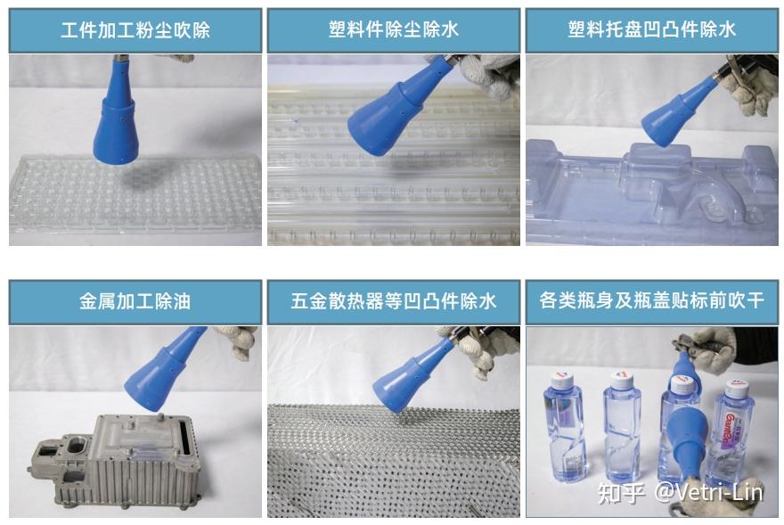 风刀的结构原理和设计理念有几种？ - 知乎