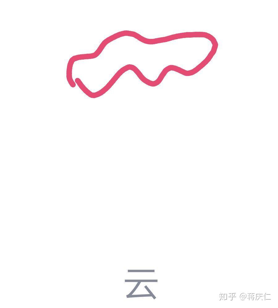 qq画图红包云怎么画