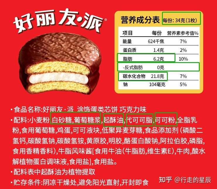 好丽友配料表显示使用代可可脂,代可可脂对身体有哪些影响? - 知乎