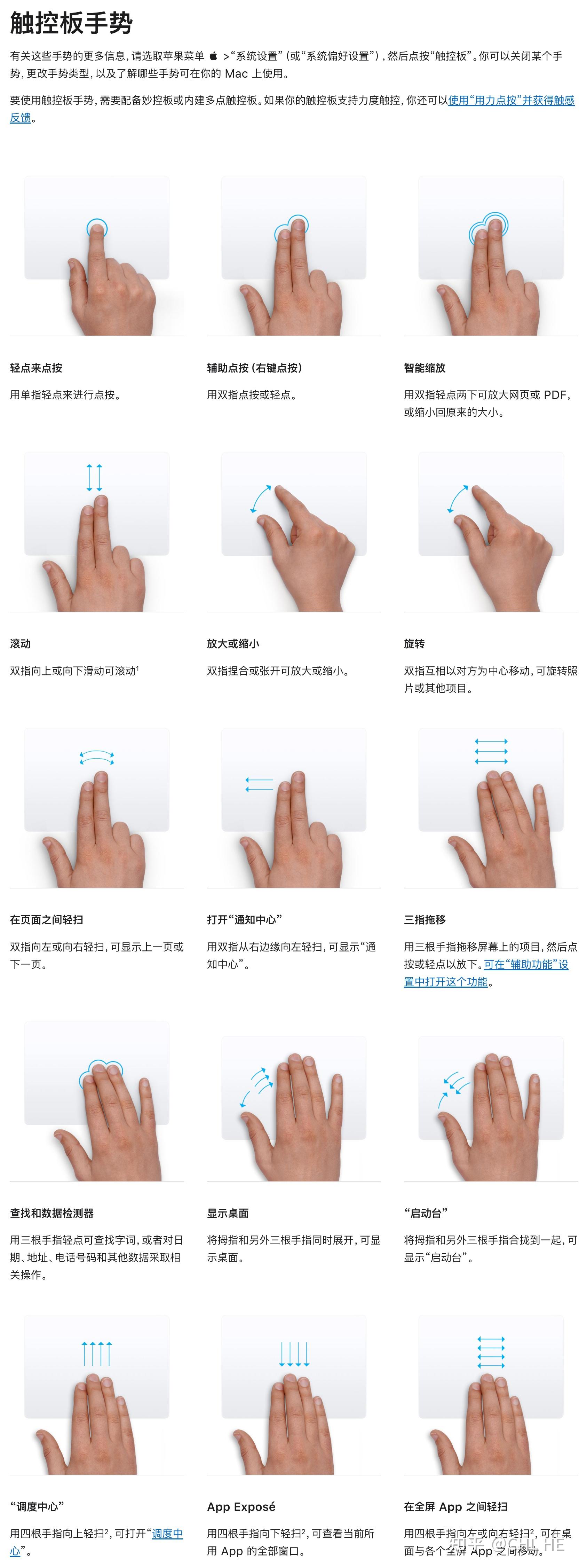 macbook 触控板是否已经好用到可以替代鼠标?