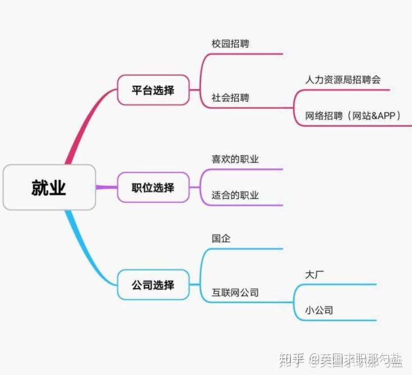  疫情保留两年应届生资格(疫情影响应届生身份保留几年)