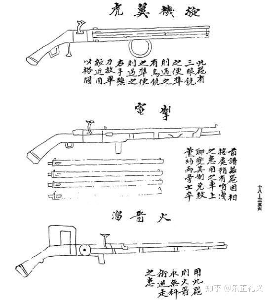 鹰扬铳 - 知乎