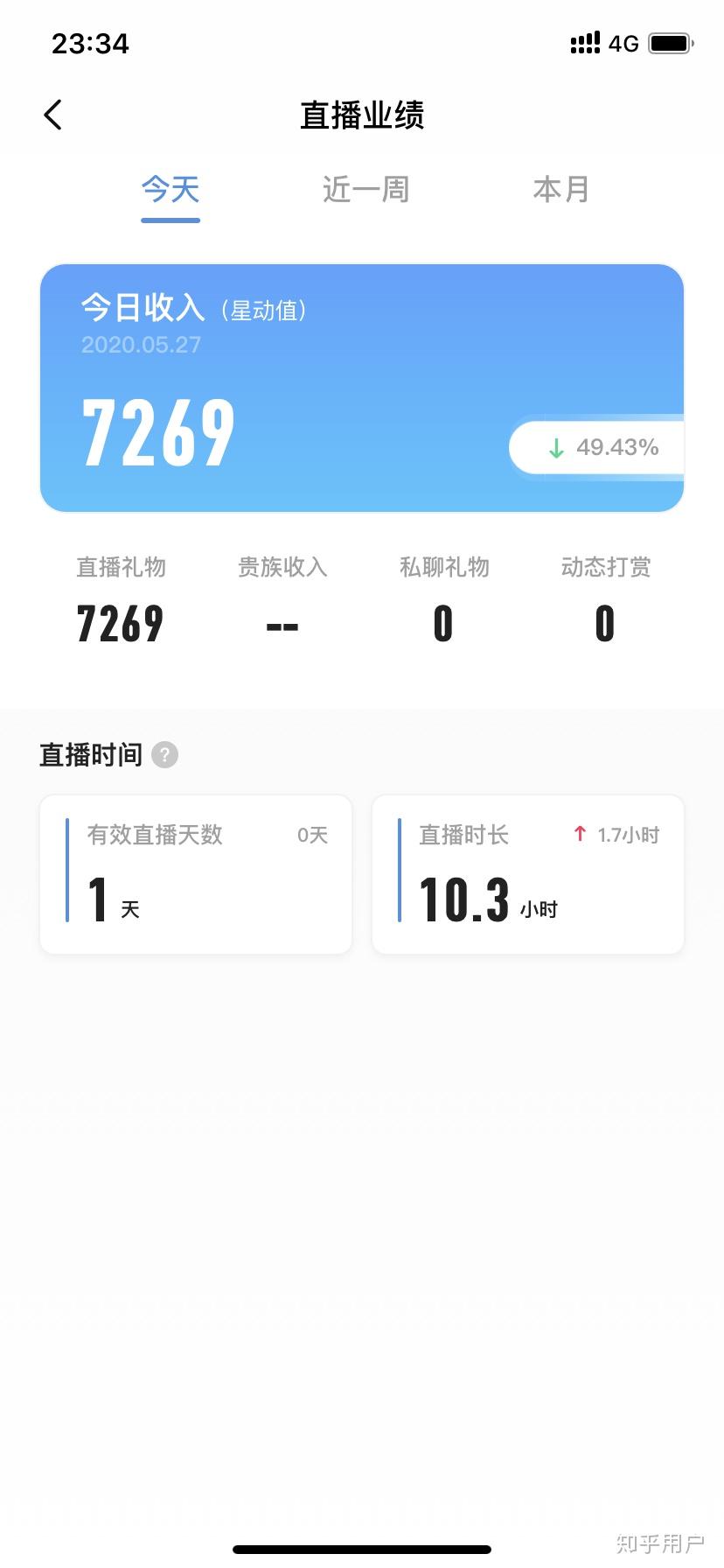 請問比心陪玩能一個月掙多少錢最多的