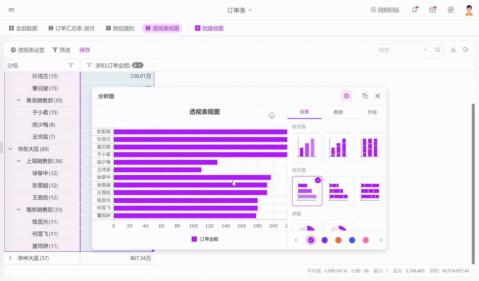 如何用Excel画出美观的图或表? - 知乎