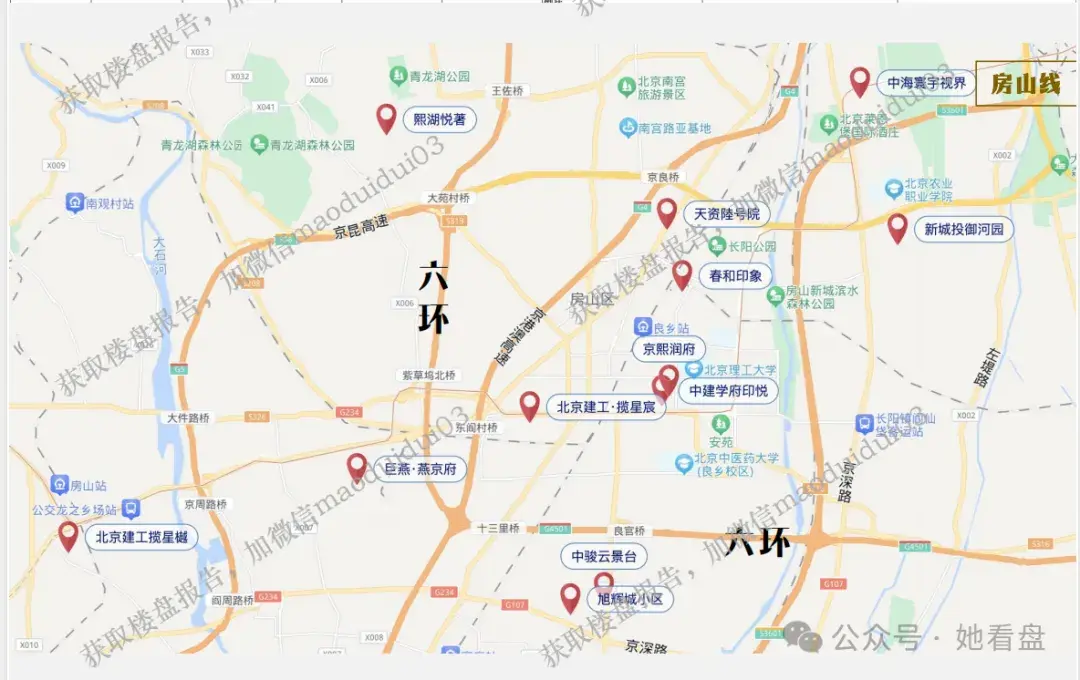 2025年,预算300w北京买房该怎么选? - 知乎