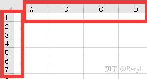 Excel常用技巧——单元格所在的行或列位置 - 知乎