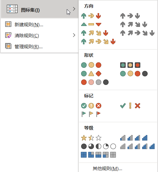 让你的表格脱颖而出,这样给数字添加独特的图标 - 知乎