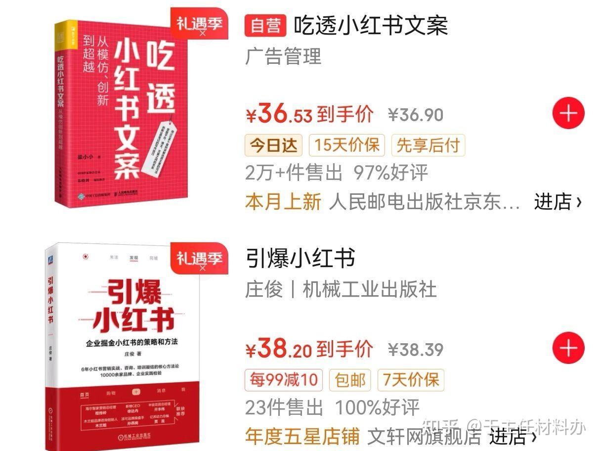 小红书创作者要获得收益需要达到什么条件? - 知乎