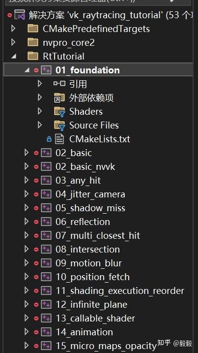 NVIDIA Vulkan Ray Tracing Tutorial 要点梳理(一): Foundation - 知乎