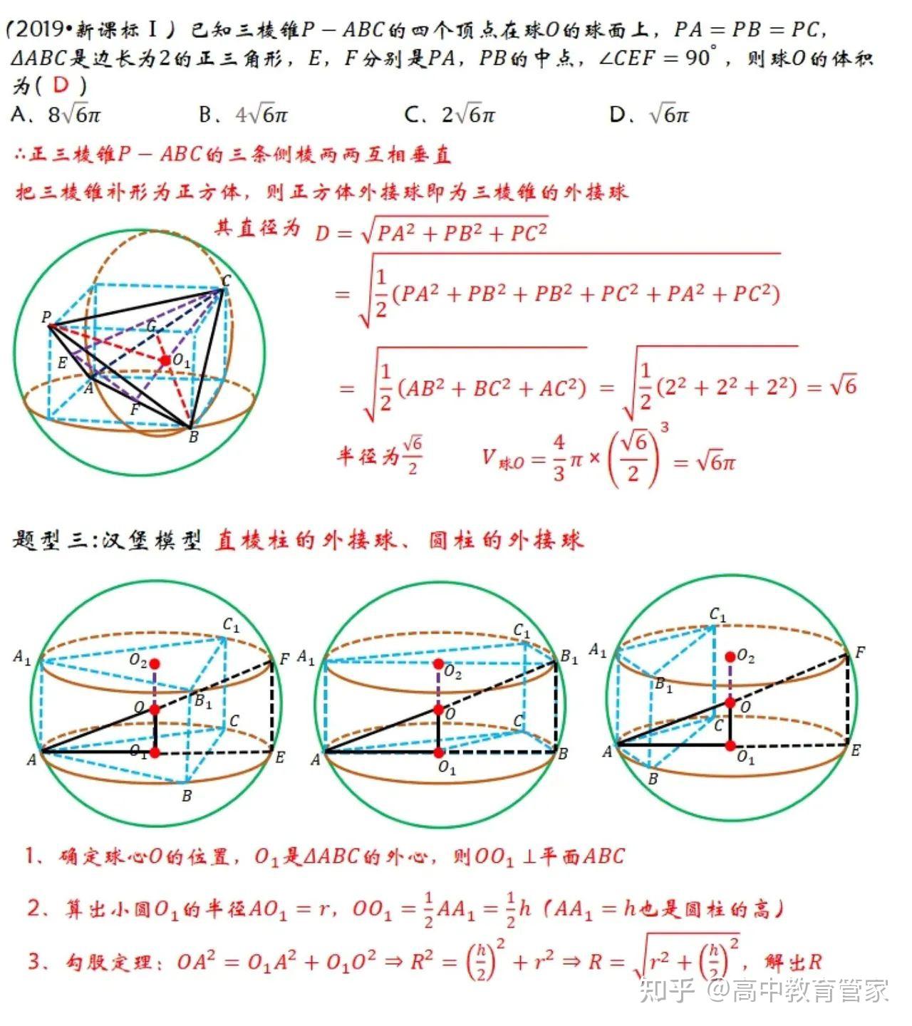 最全高考考点!立体几何外接球内切球问题精编汇总解析 - 知乎