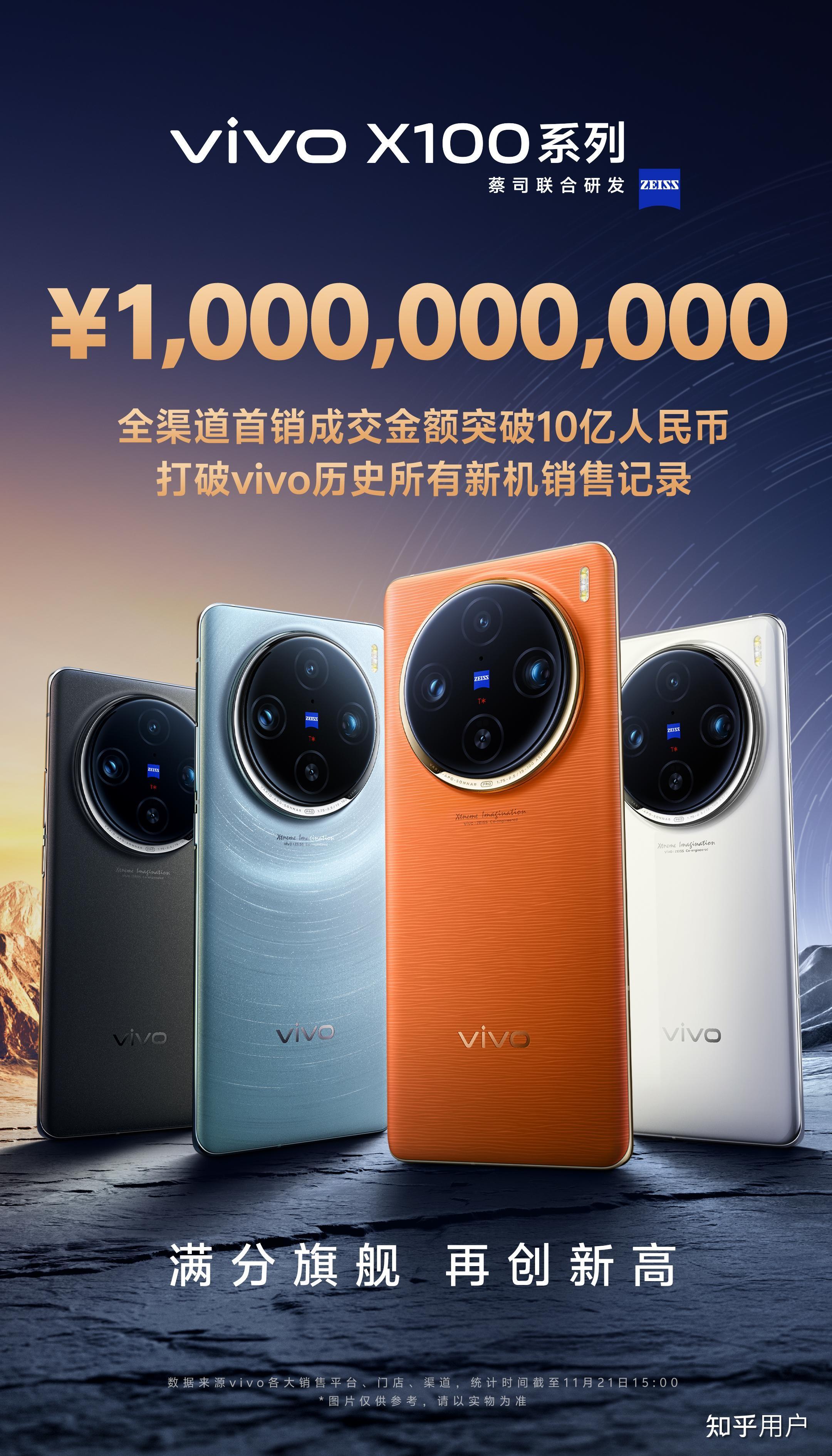 打破 vivo 历史所有新机销售记录? - 知乎