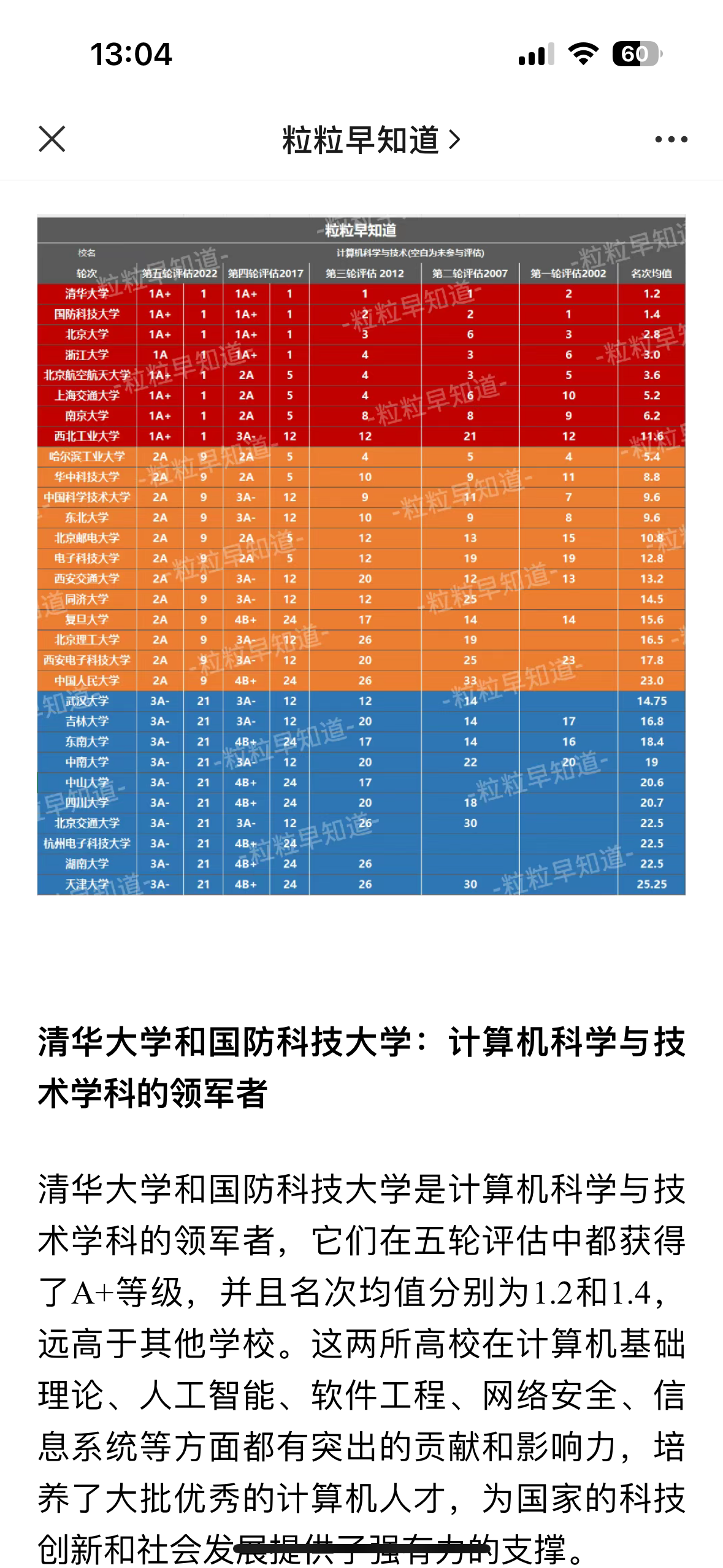 国防科技大学军籍图片