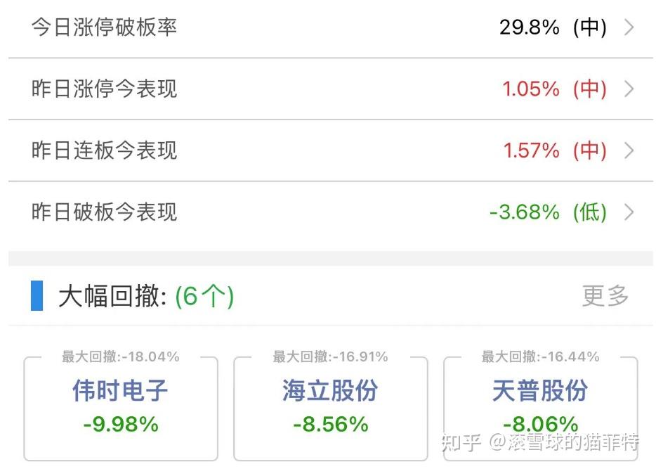 如何看待中金公司稱2024年a股市場整體機會大於風險