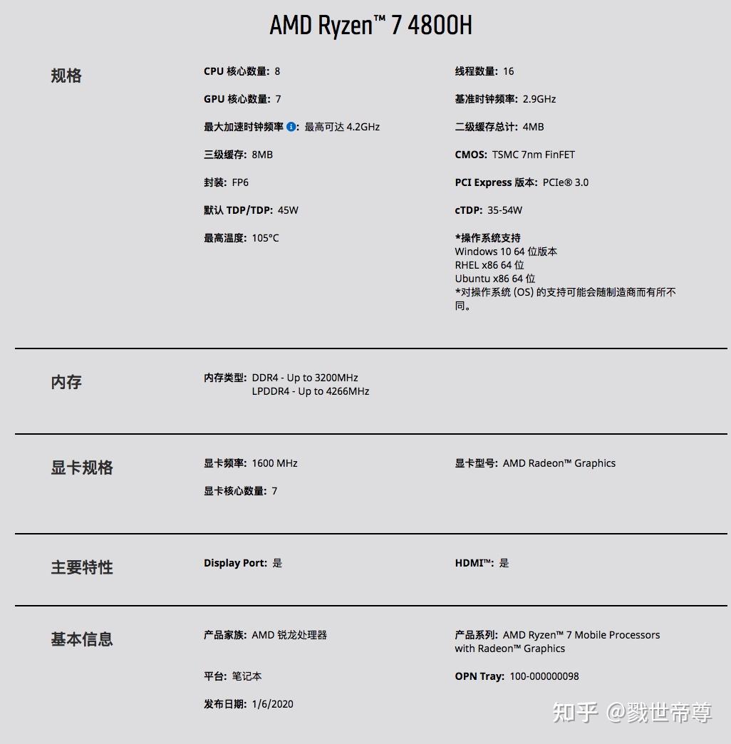 r75800h相对r74800h提升多大