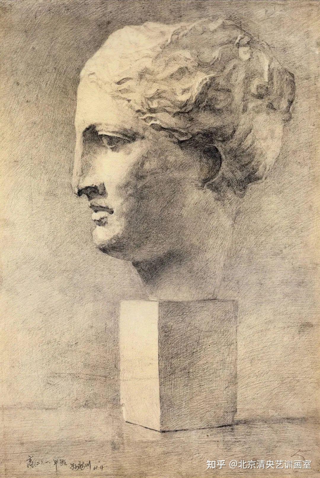 素描石膏像里面谁最帅