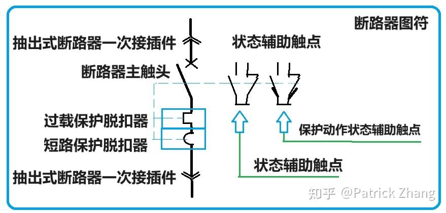 过载保护器符号图片